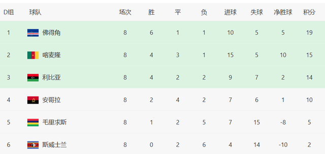 禁区