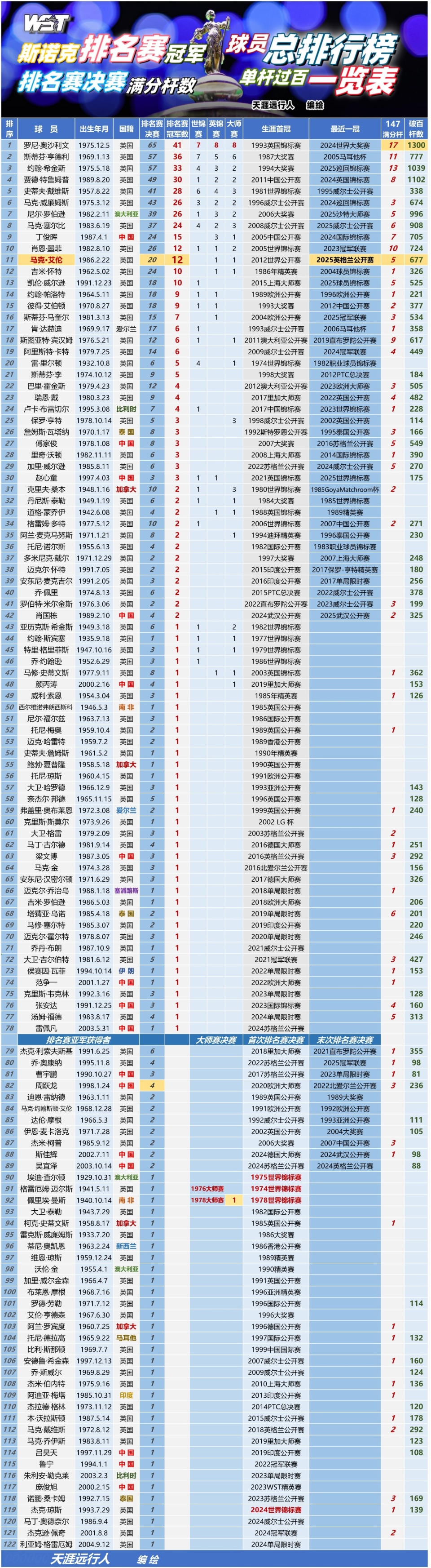 军头衔的马, inews, XiDRs 军头衔的马, inews, XiDRs