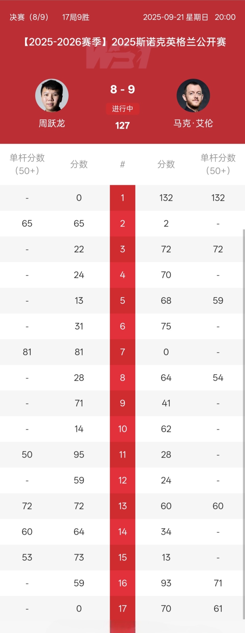 马克, jfEAA 马克, jfEAA