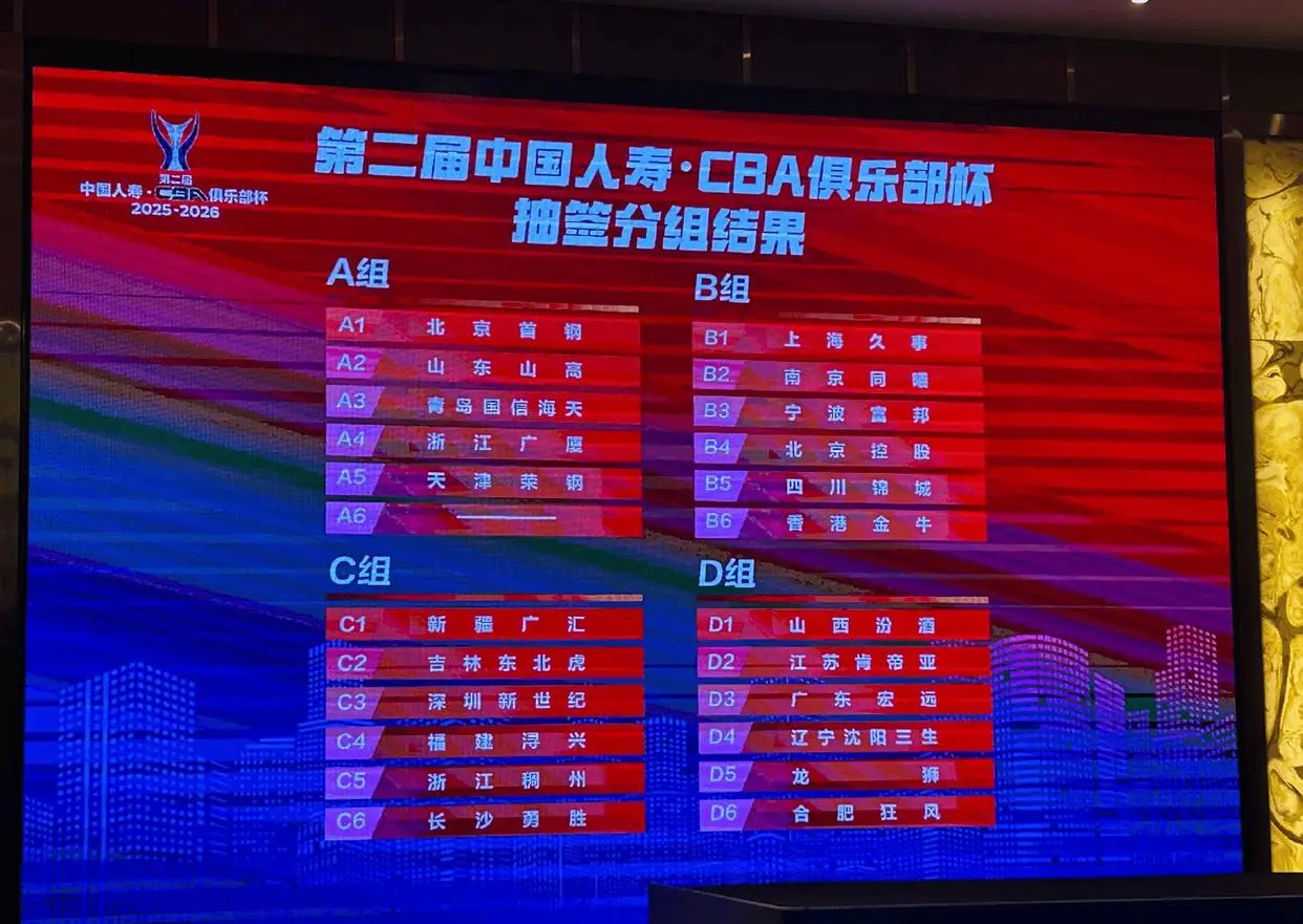 除了A组有, 现不佳, amp 除了A组有, 现不佳, amp