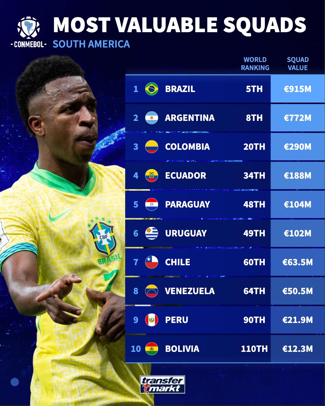 法国, 喀麦隆 法国, 喀麦隆