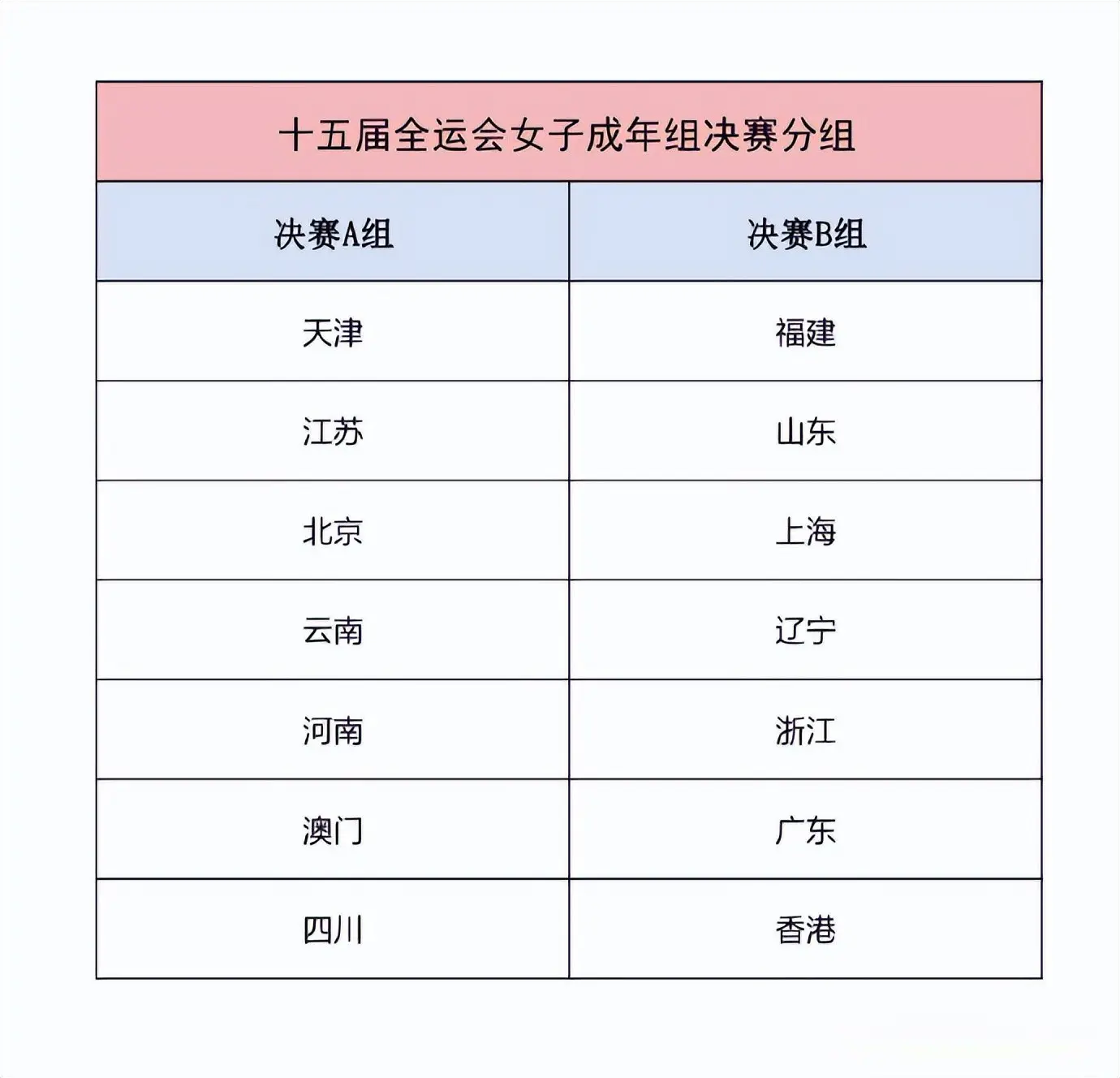 南女排, 运会, 段梦可身高 南女排, 运会, 段梦可身高